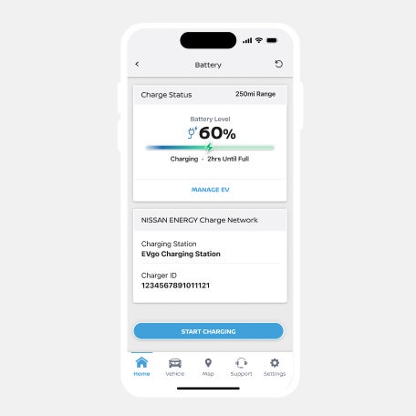 Waxahachie Nissan in Waxahachie TX